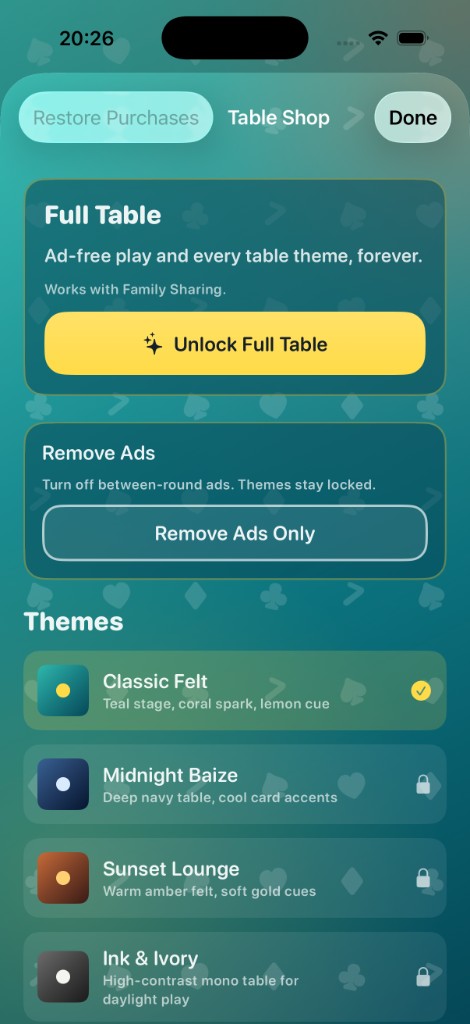 Play7 Table Shop with Full Table and theme options